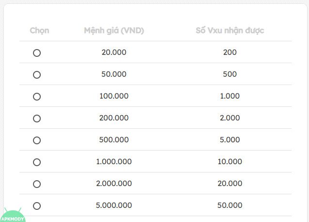 Song Kiếm Loạn Vũ 9